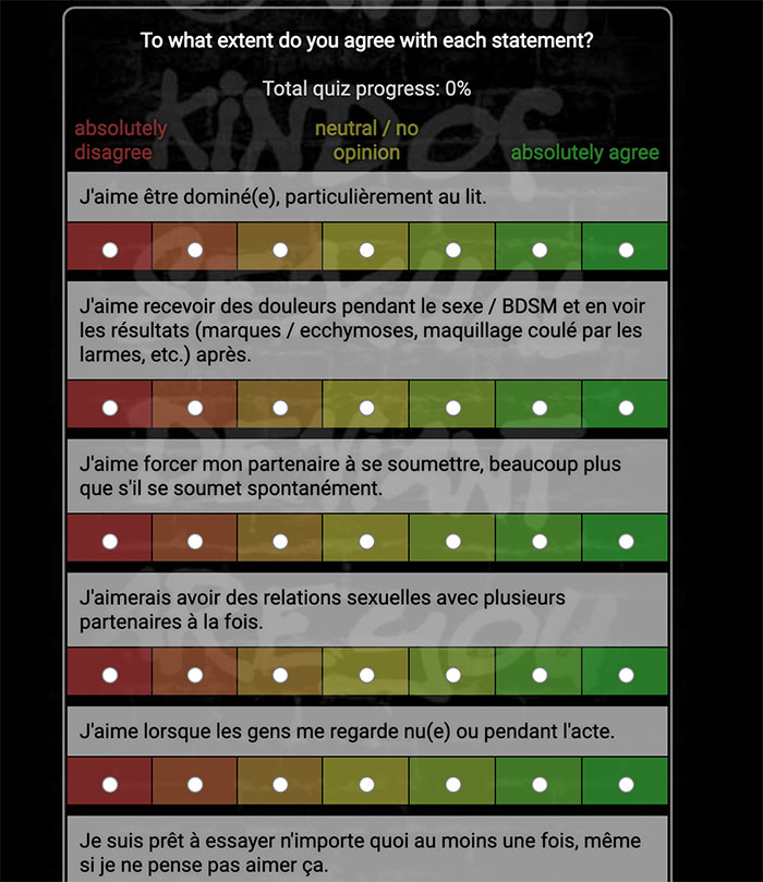 questionnaire реrsоnnаlіté bdsm